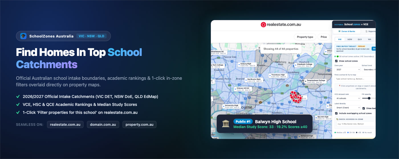 SchoolZones Australia — Official School Catchments & Academic Rankings on Property Maps